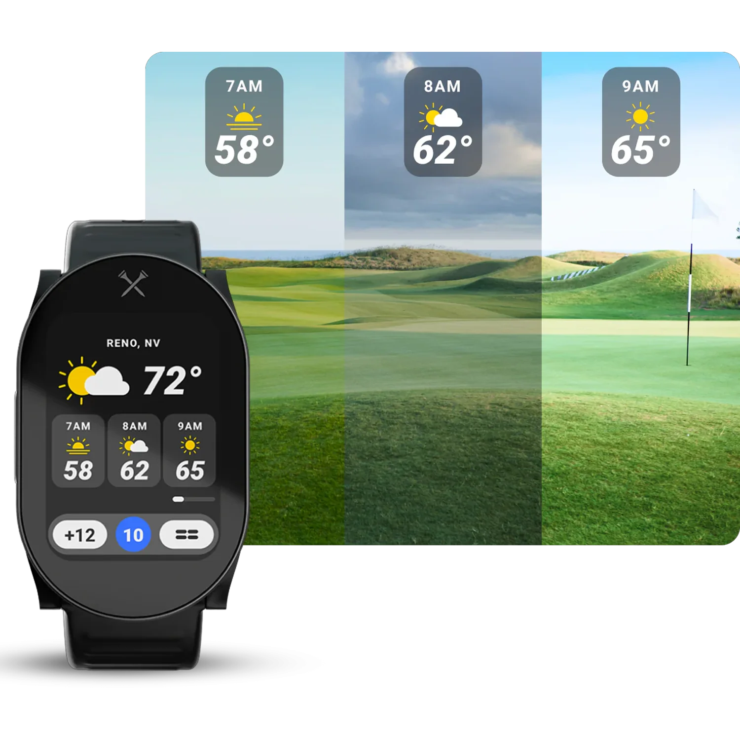 Blue Tees Playmaker+ Golf GPS Watch - Image 21
