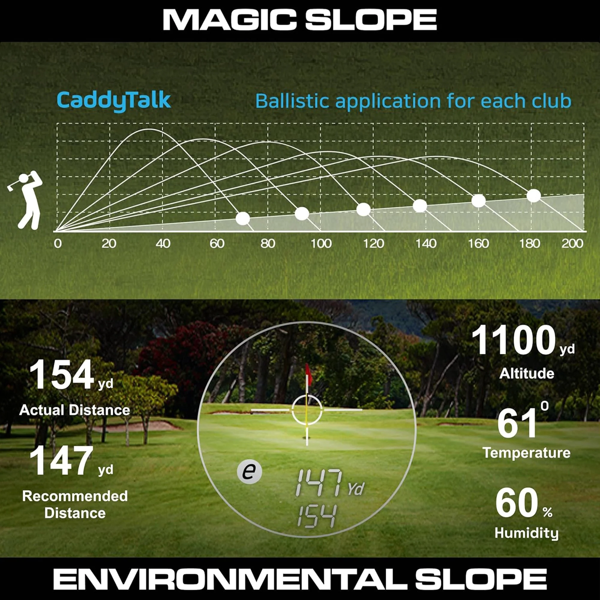 CaddyTalk Cube Laser Golf Rangefinder - Image 7