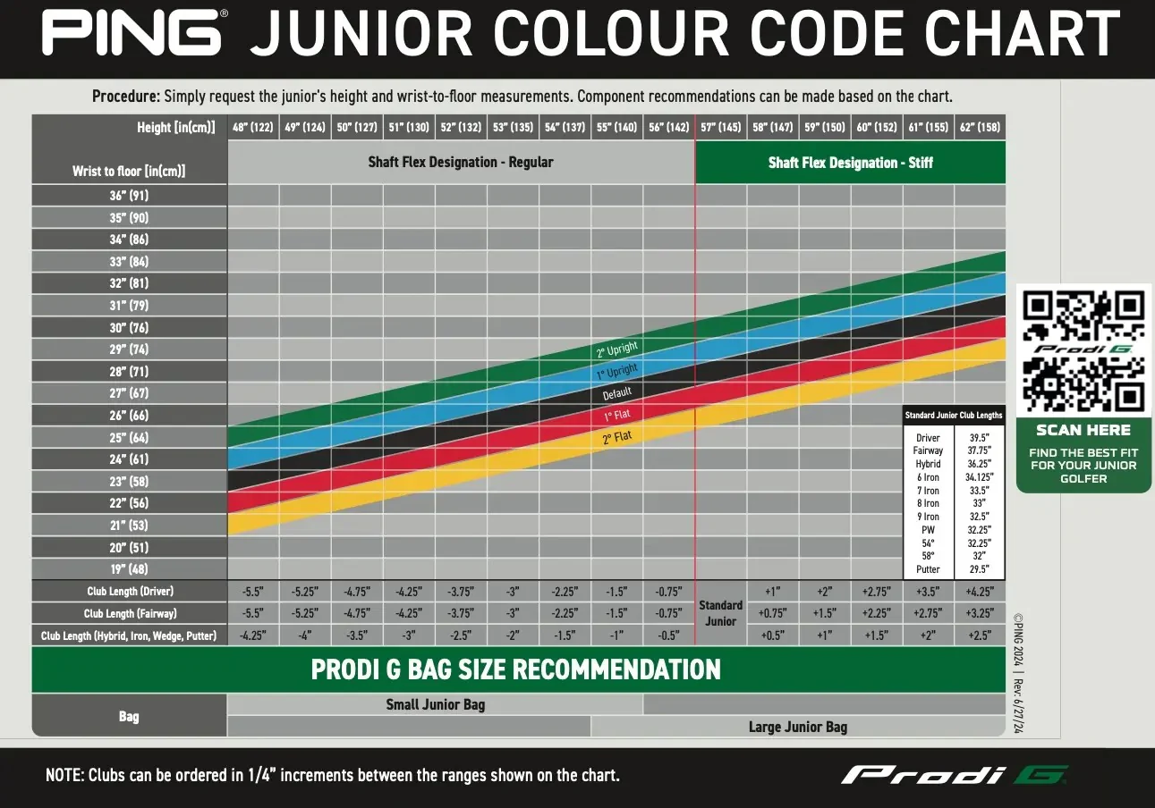 Ping Prodi G Junior Golf Package Set - Image 2