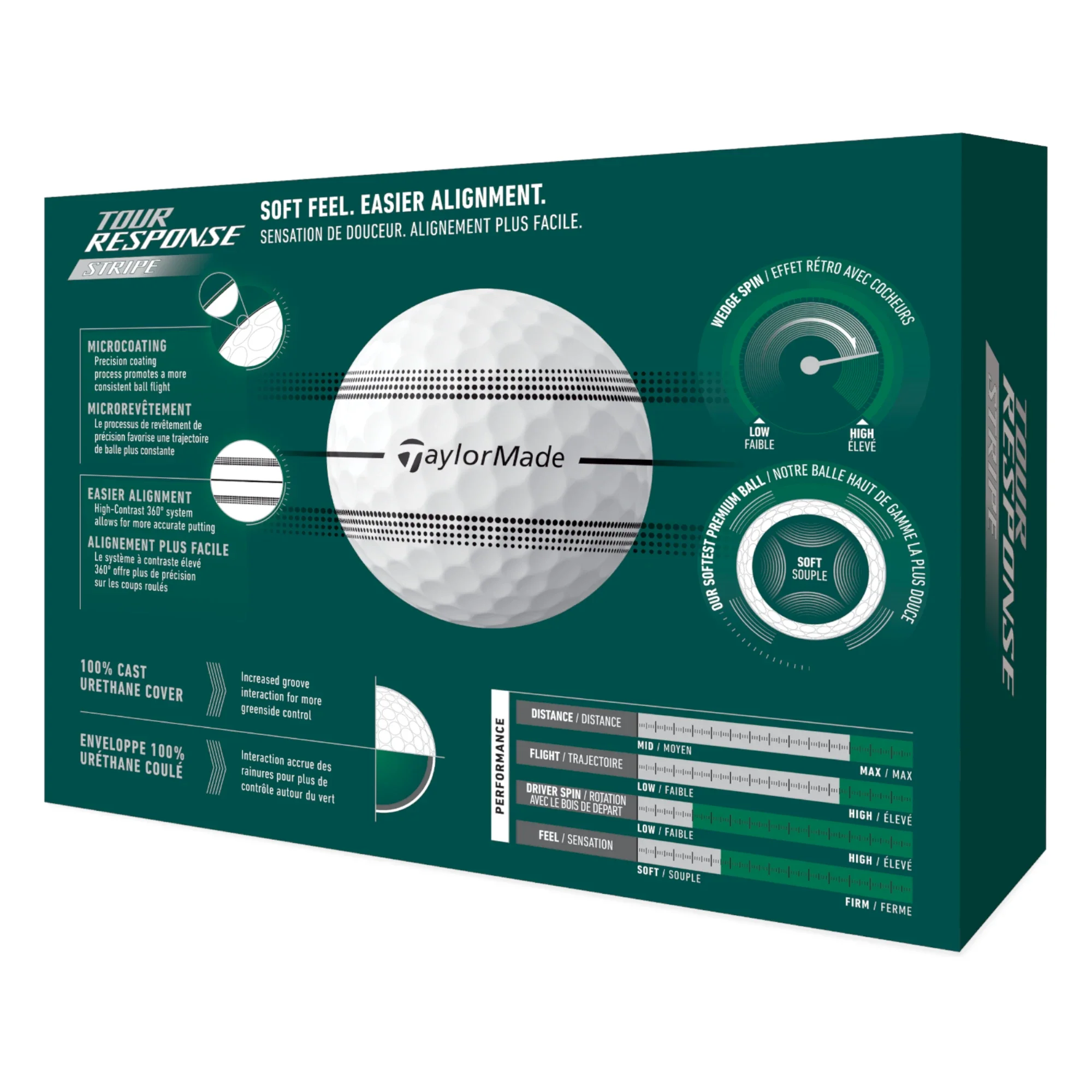 TaylorMade 2026 Tour Response Stripe Golf Balls | White - Image 5