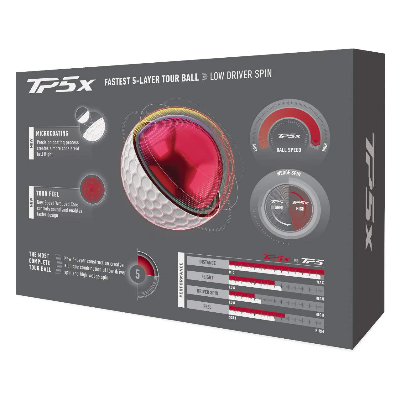 TaylorMade 2026 TP5x Golf Balls | Double Dozen - Image 4