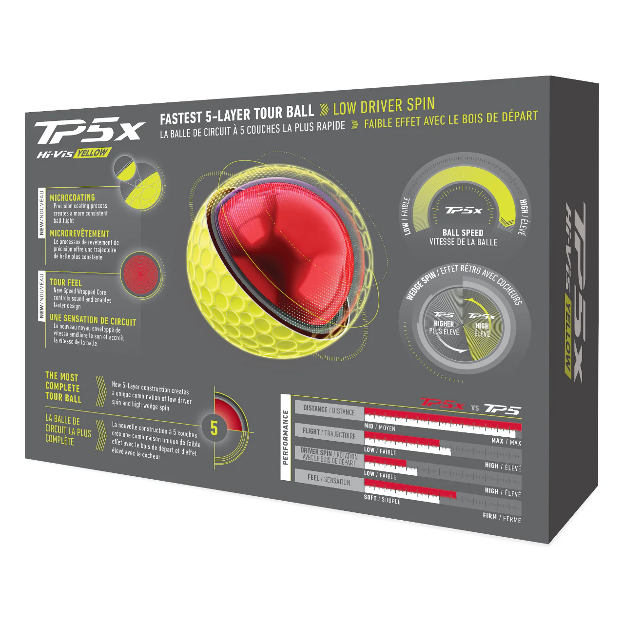 TaylorMade 2026 TP5x Golf Balls | Yellow - Image 2