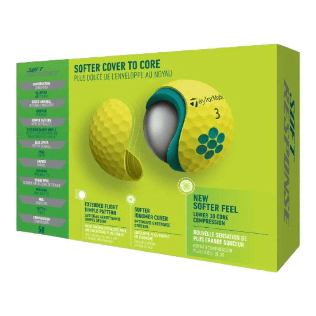 TaylorMade Soft Response Golf Balls 2023 | Matte Yellow - Image 3