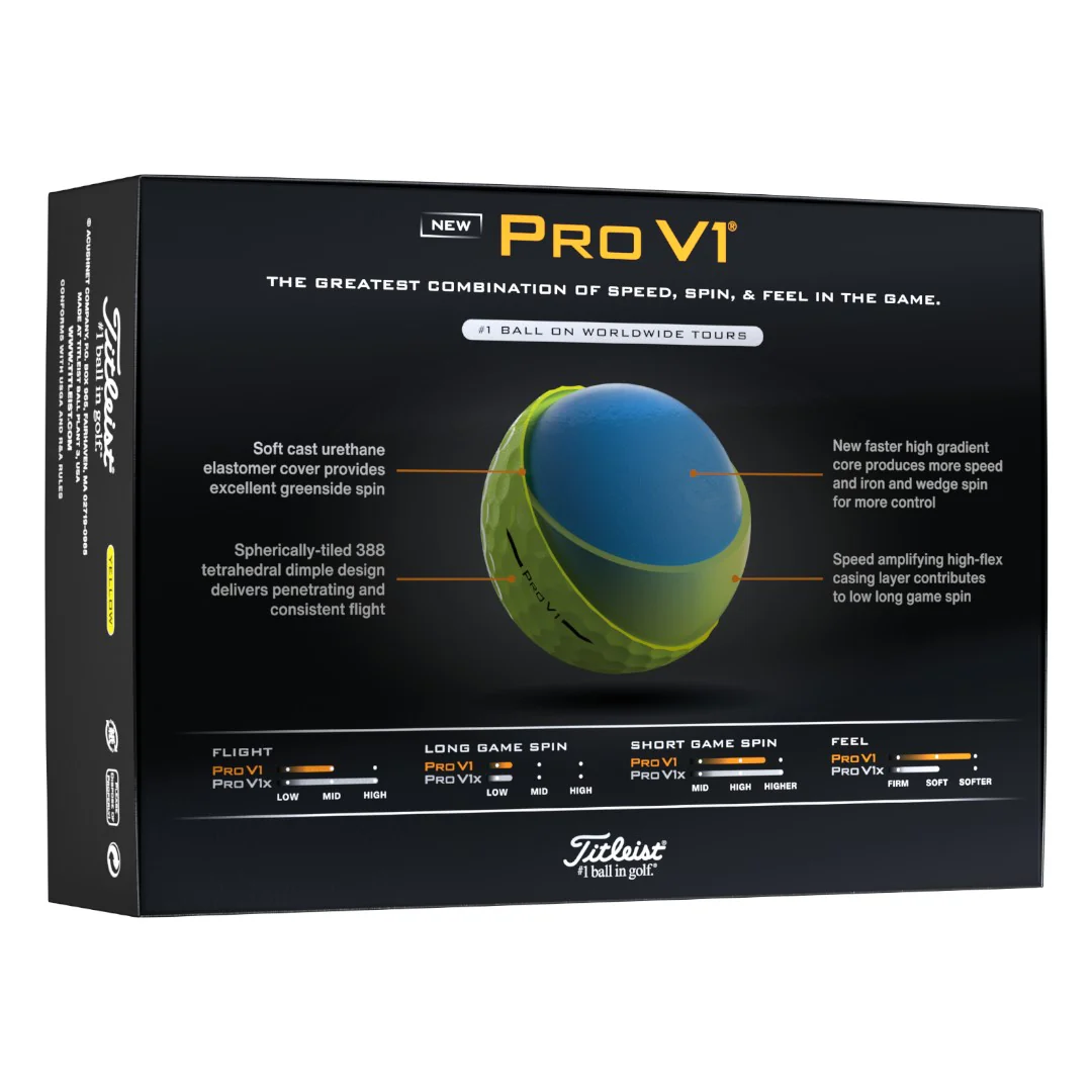 Titleist 2026 Pro V1 Golf Balls | Yellow - Image 2