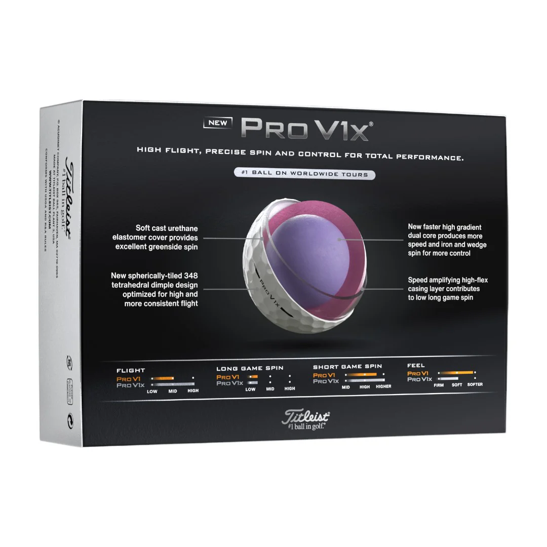 Titleist 2026 Pro V1x High Numbers Golf Balls | White - Image 2